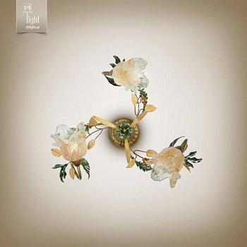 Изображение загружено обработкой по данным файла Excel